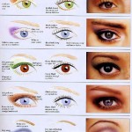 makeup-effect-for-eyes