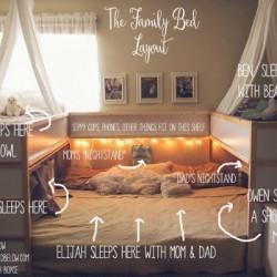 family-bed-full-image-600×400