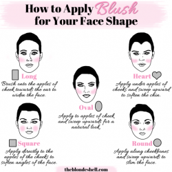 beauty-charts-for-those-who-suck-at-makeup-12.png