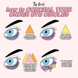 beauty-charts-for-those-who-suck-at-makeup-4.jpg