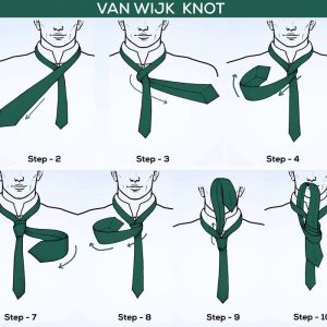 Van-Wijk-Knot